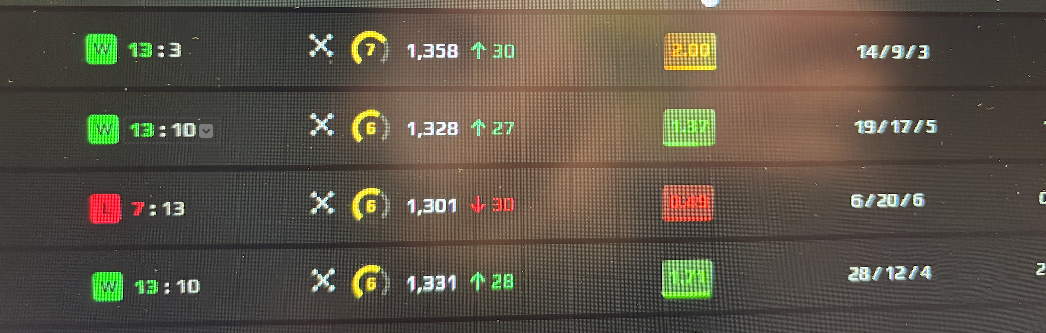 A ranked game worth keeping